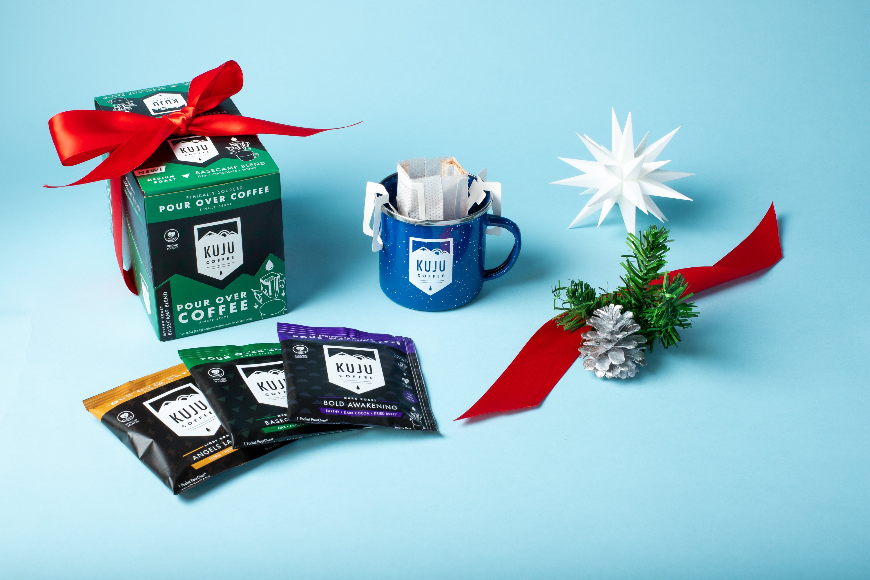 The Perfect Coffee Gift