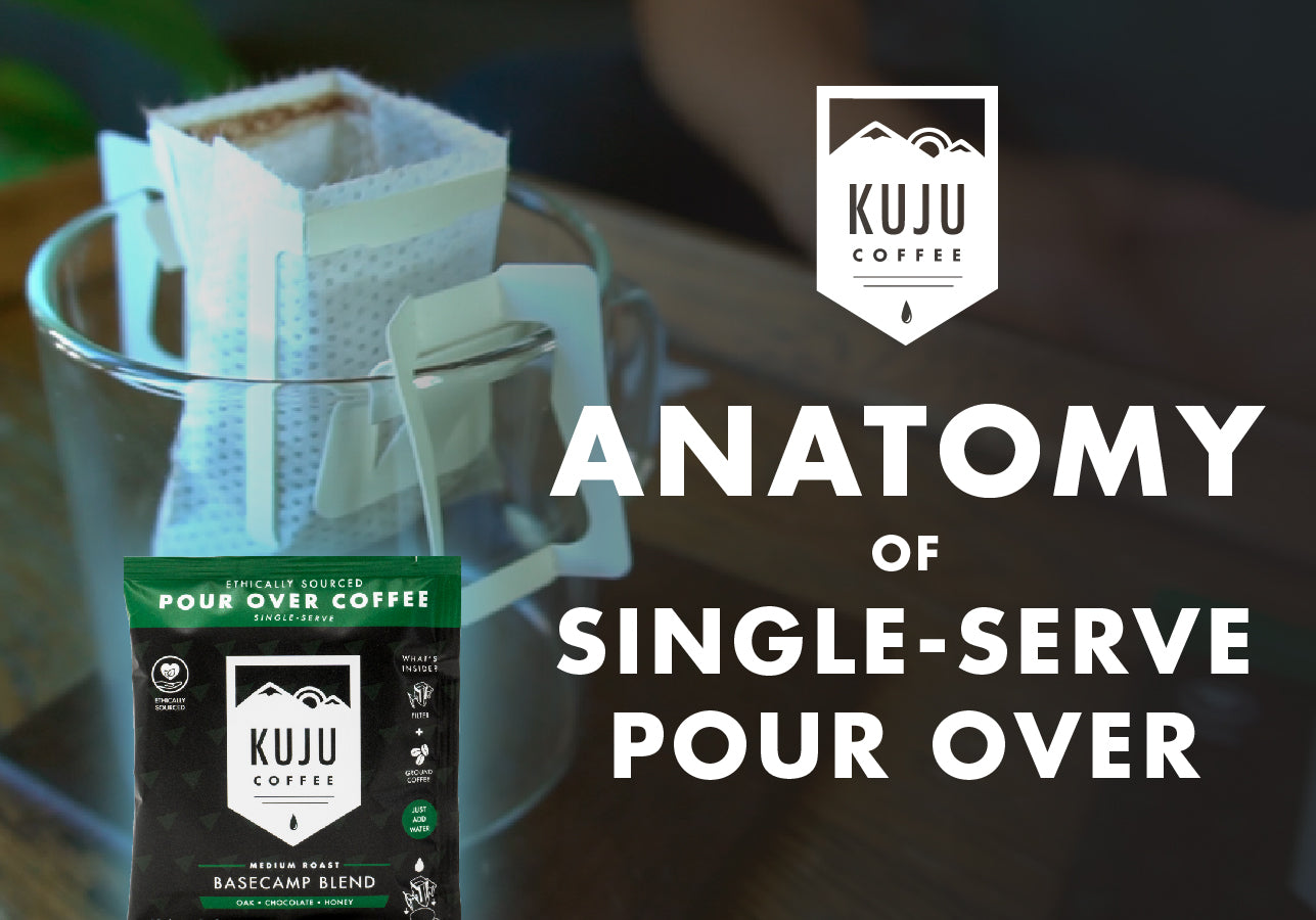 anatomy of single-serve pour over