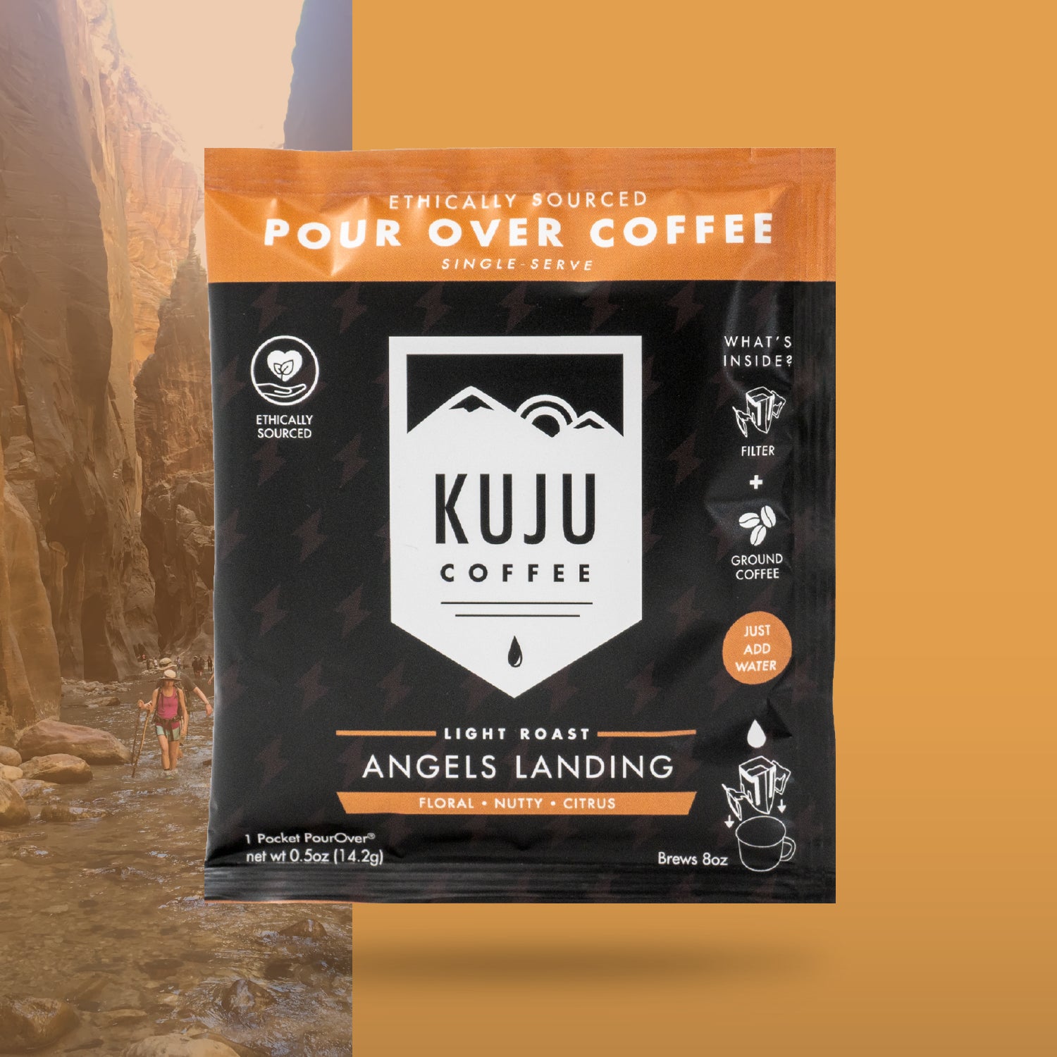 Find Your Roast Kit