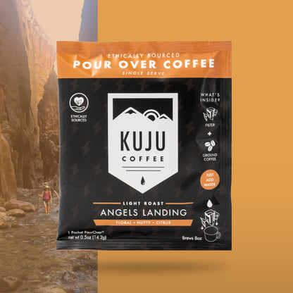Find Your Roast Kit