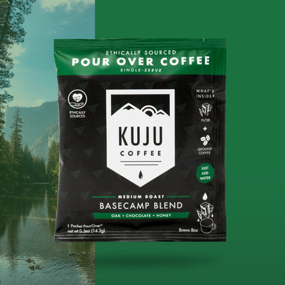 Find Your Roast Kit