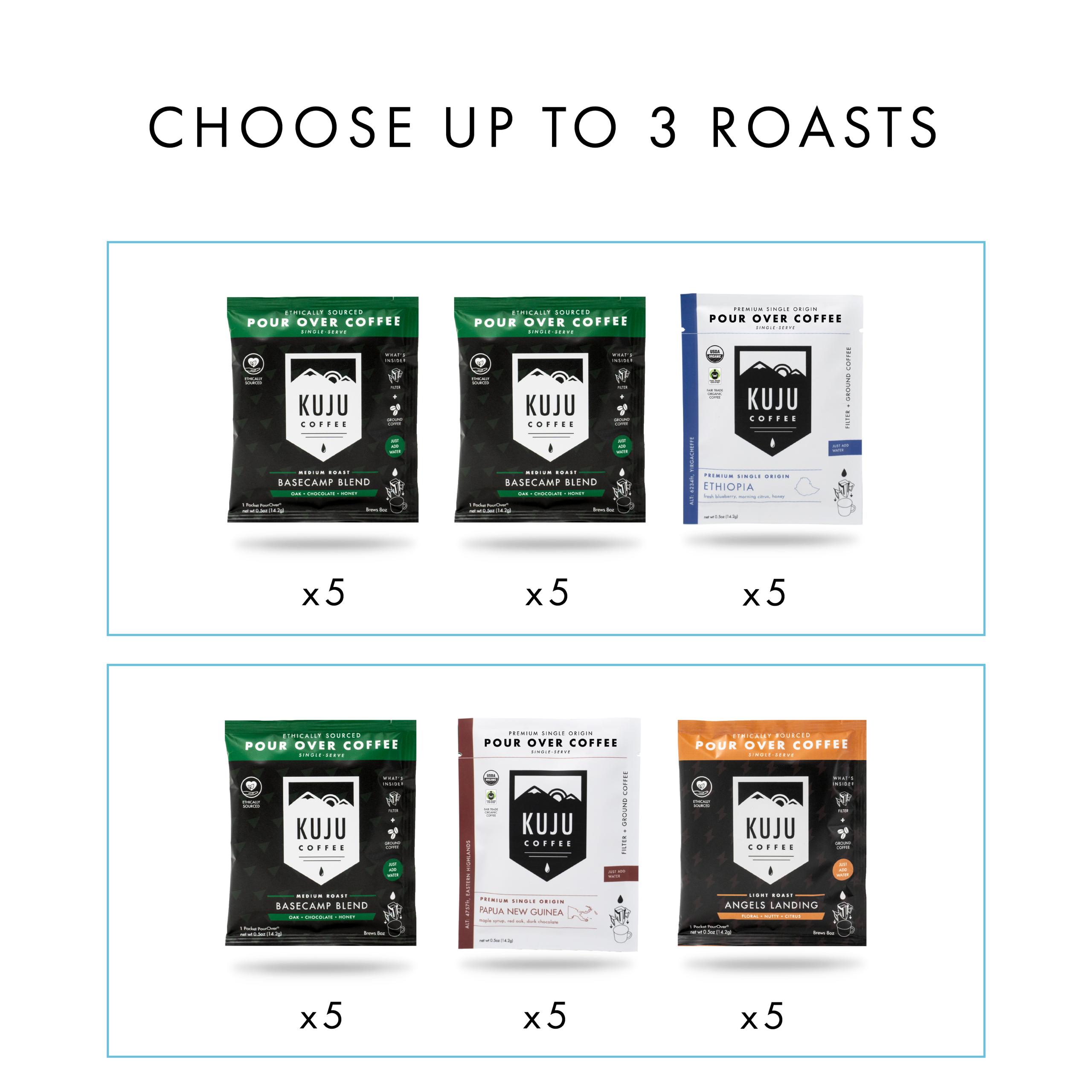 Choose Your Roasts